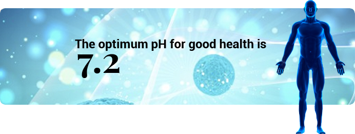 The optimum pH for good health is 7.2