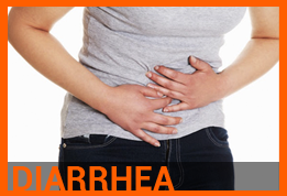 pH Imbalance causes Diarrhea